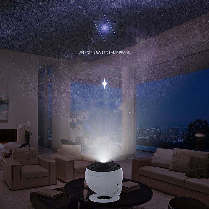 Galaxy projector casting planets on a ceiling