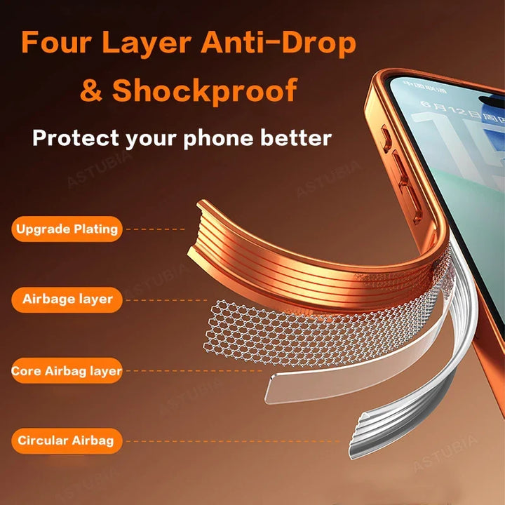 Shockproof Luxury Plating iPhone Case
